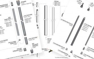 Geoprobe Tools Geoprobe Tools